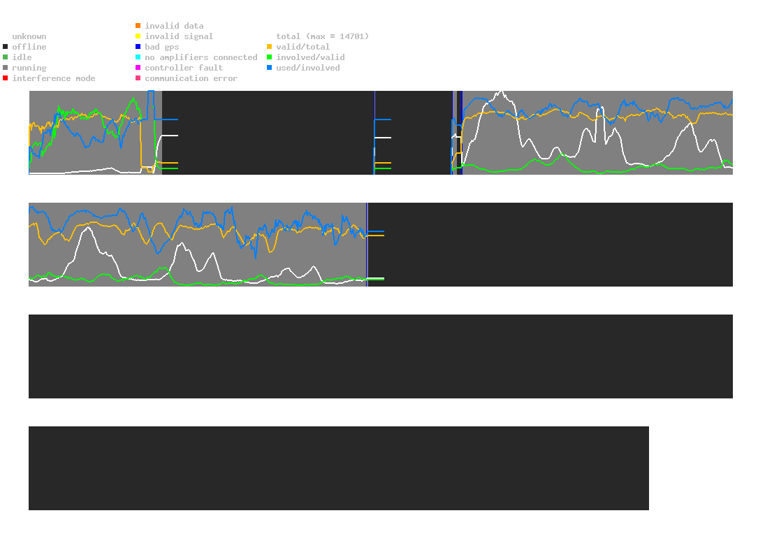 statistic_1.php