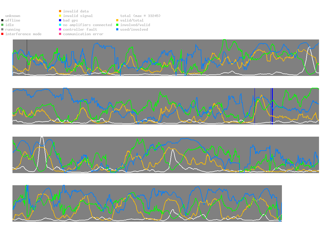 statistic_1.php