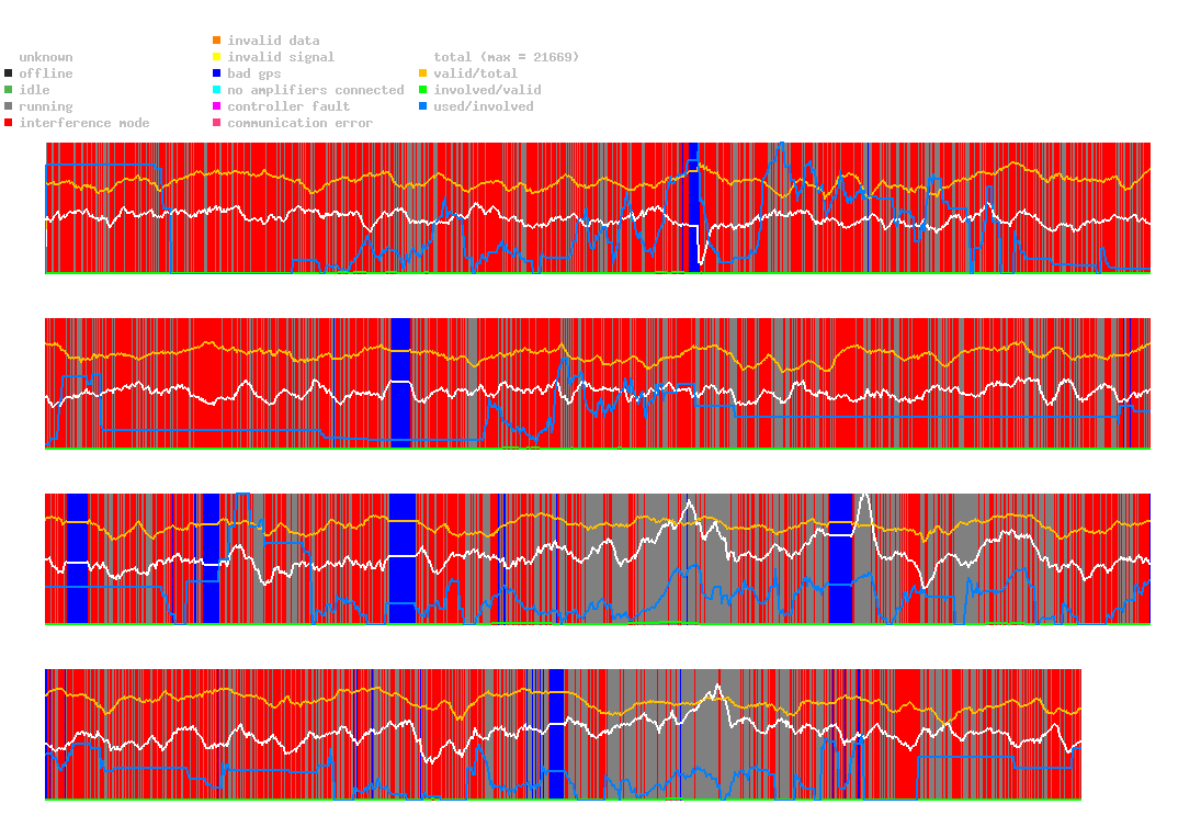 statistic_1.php