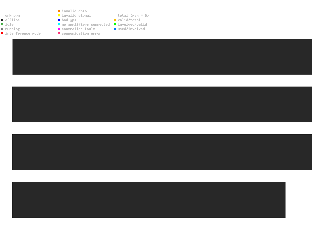 statistic_1.php