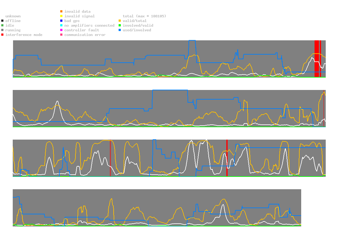 statistic_1.php