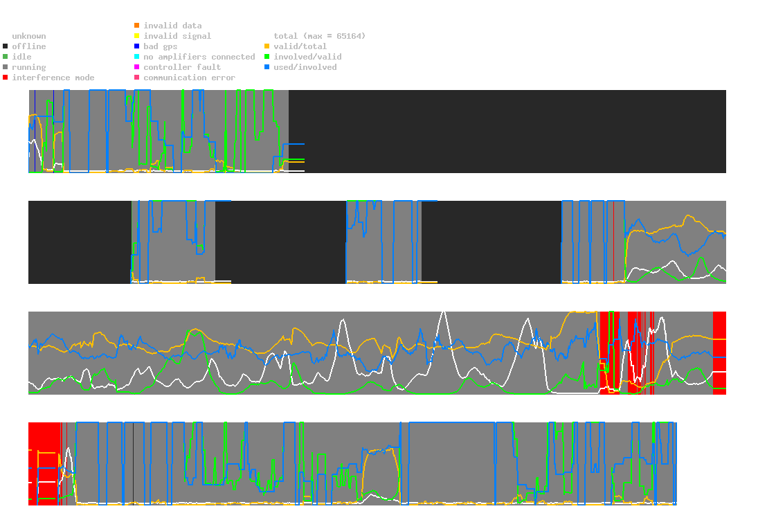 statistic_1.php