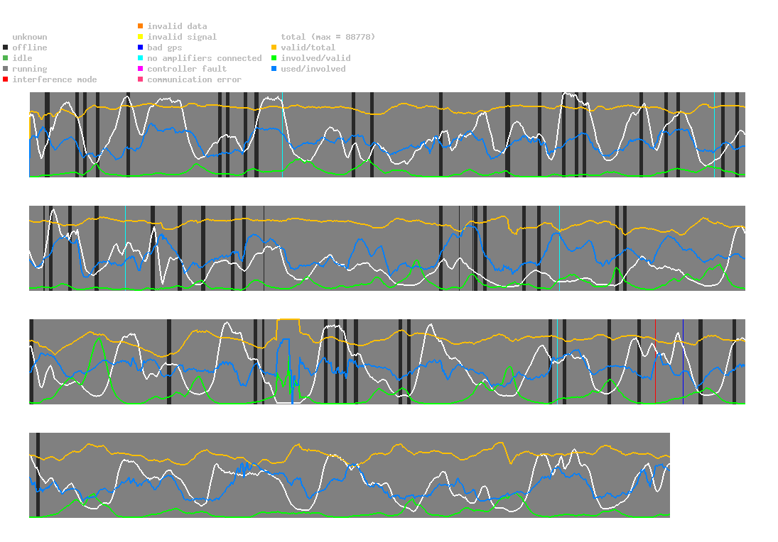 statistic_1.php