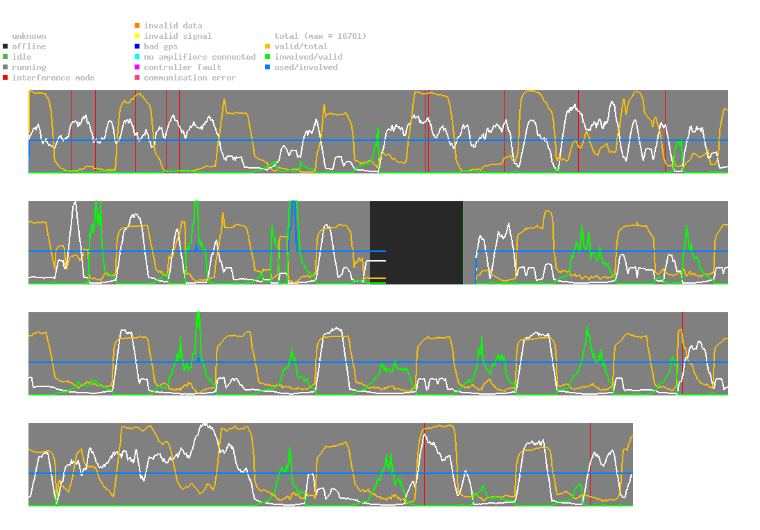 statistic_1.php