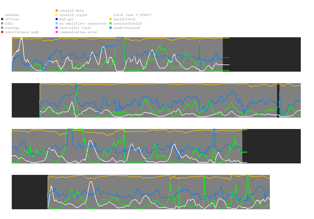 statistic_1.php