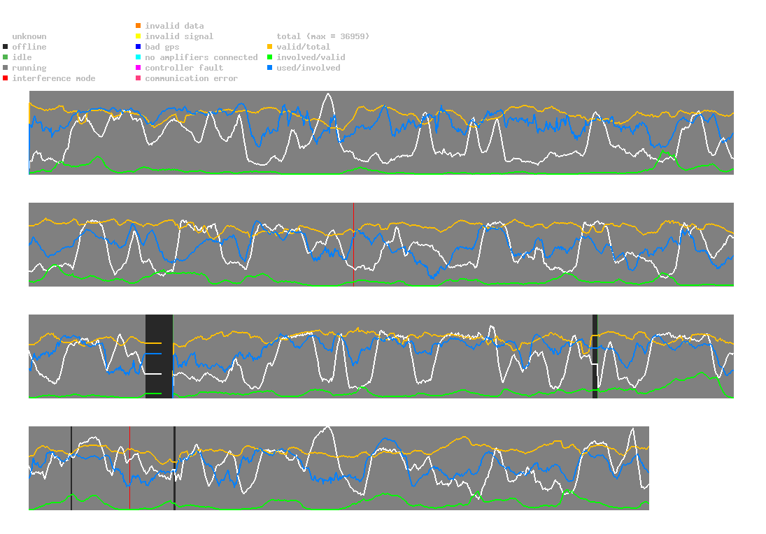 statistic_1.php