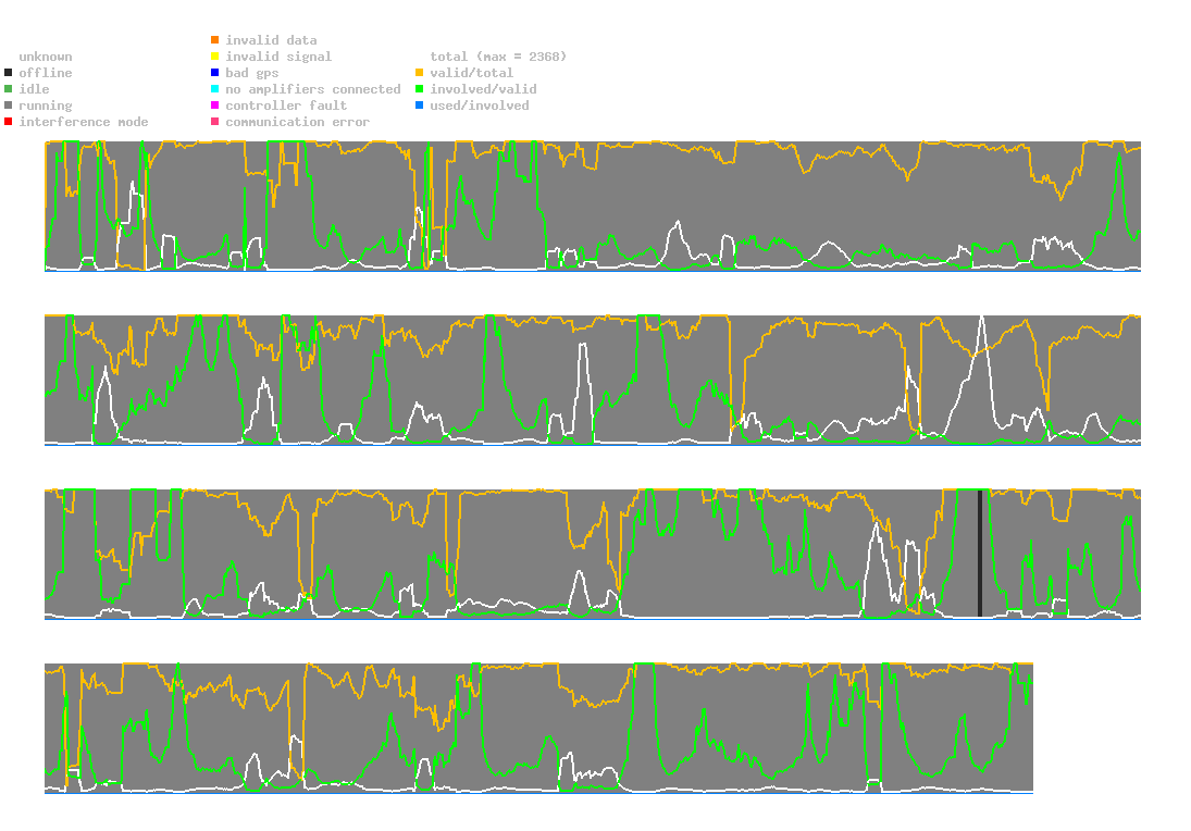 statistic_1.php