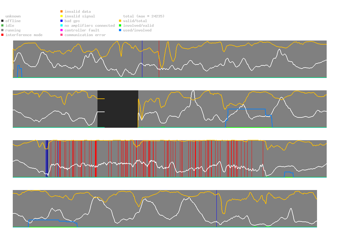 statistic_1.php