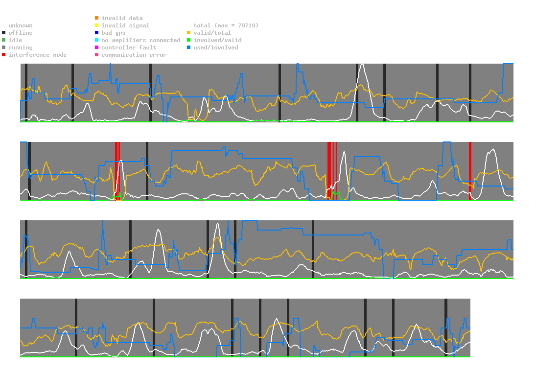 statistic_1.php