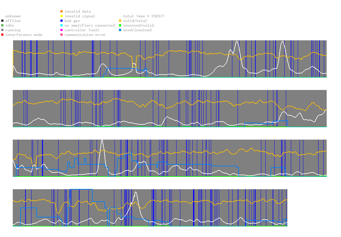 statistic_1.php