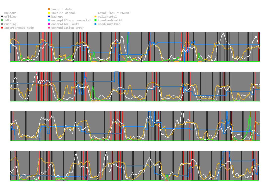 statistic_1.php