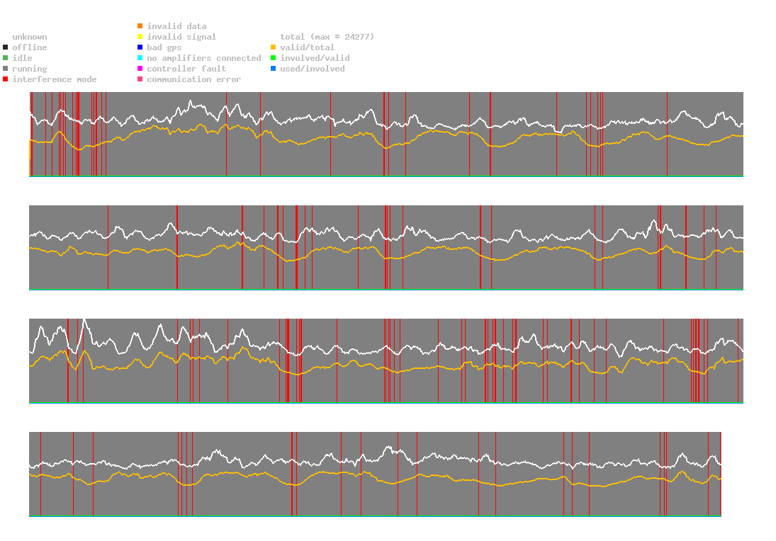 statistic_1.php