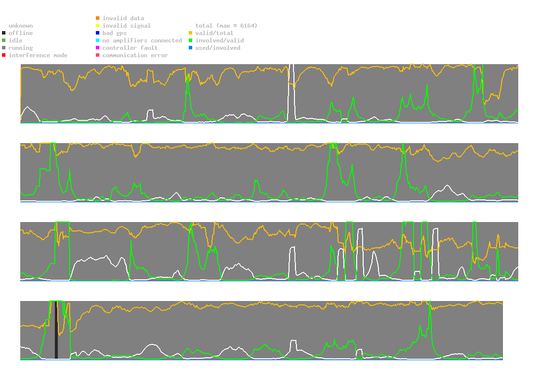 statistic_1.php