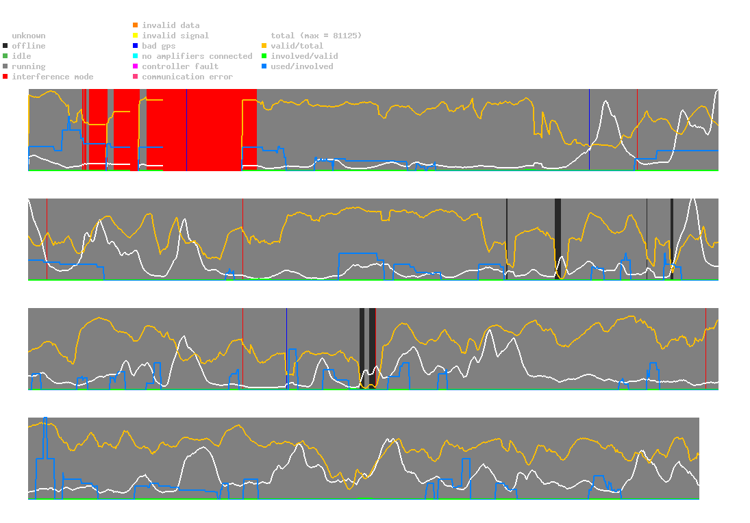 statistic_1.php