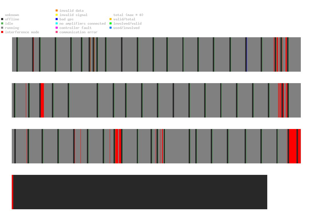 statistic_1.php