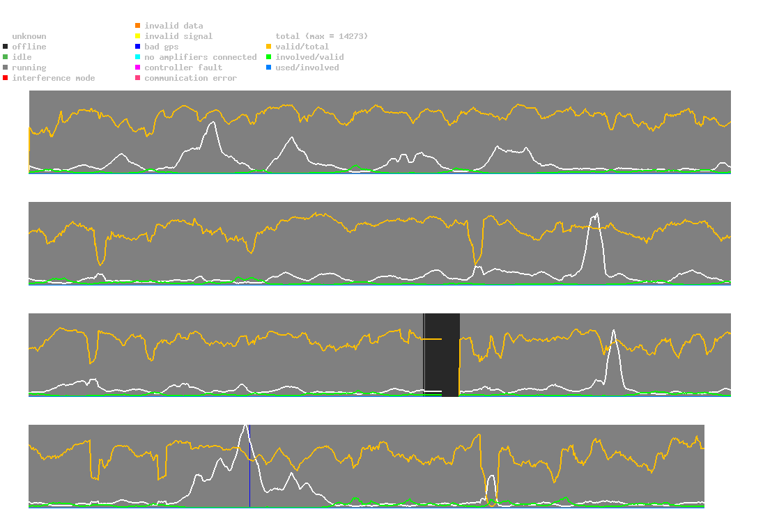 statistic_1.php