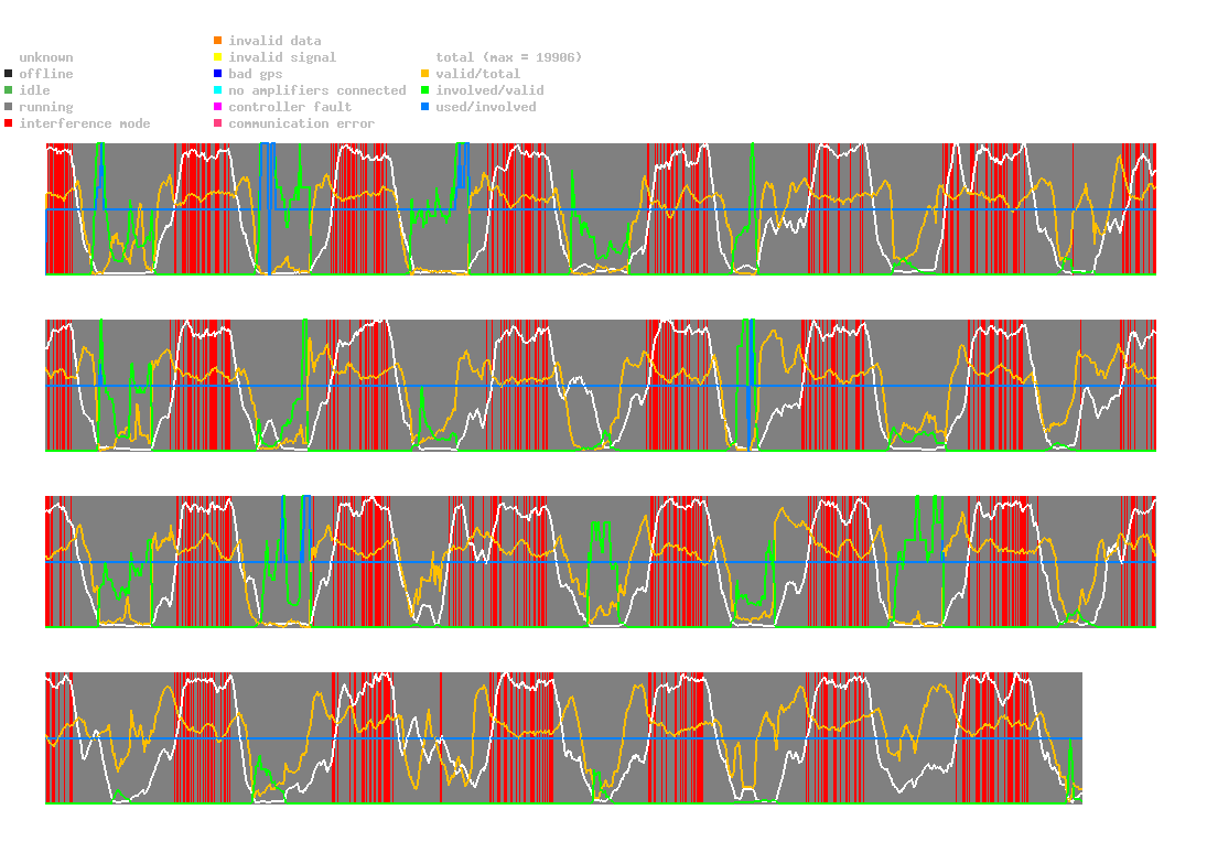 statistic_1.php