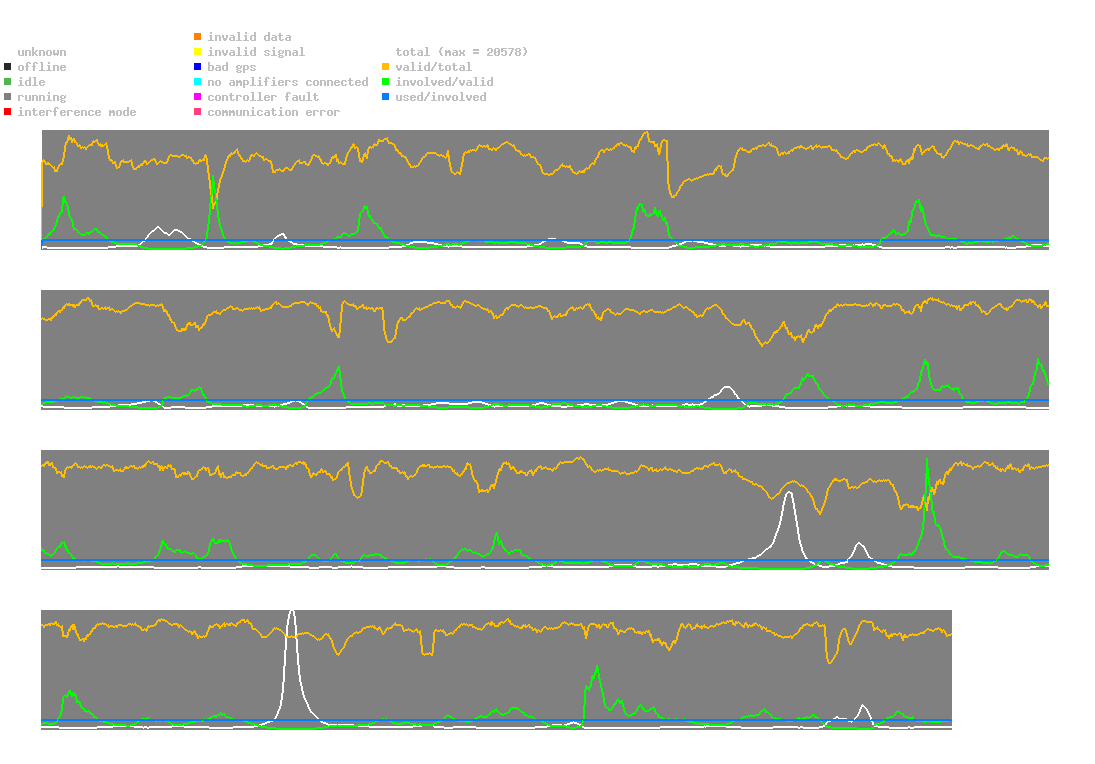 statistic_1.php