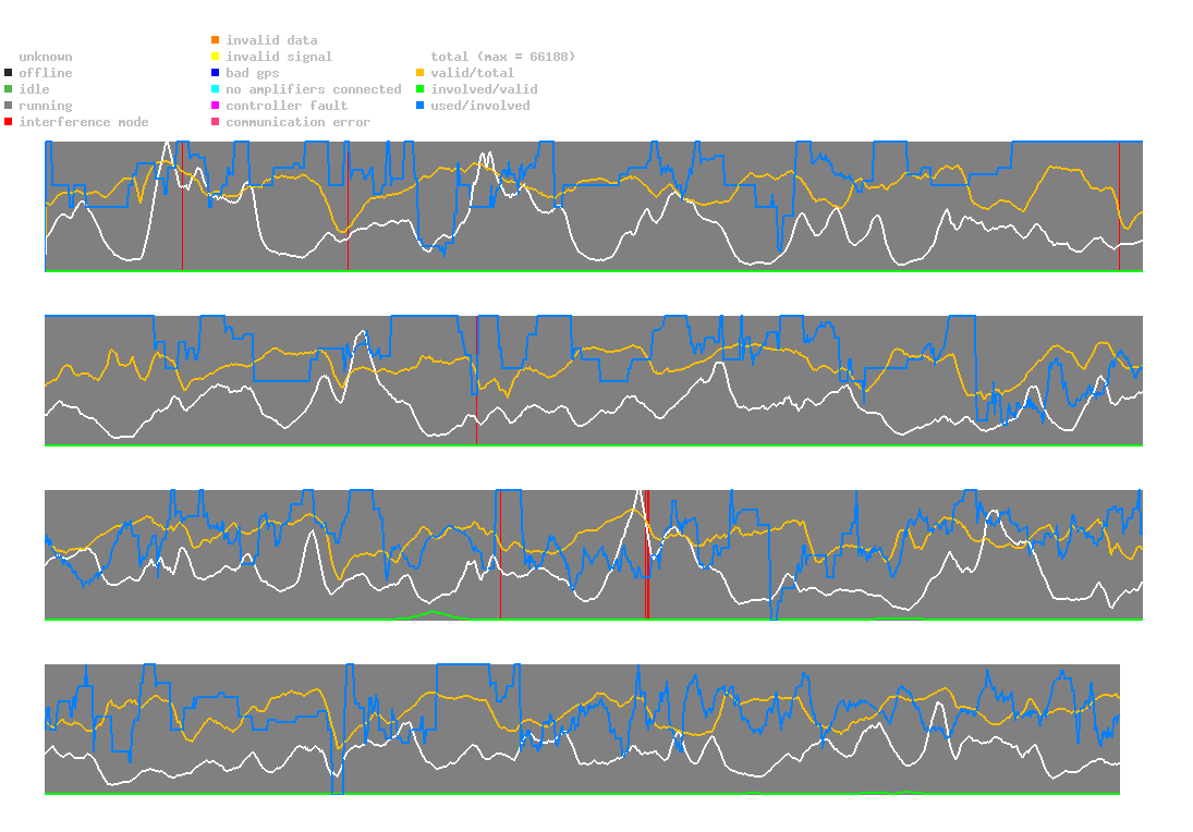 statistic_1.php