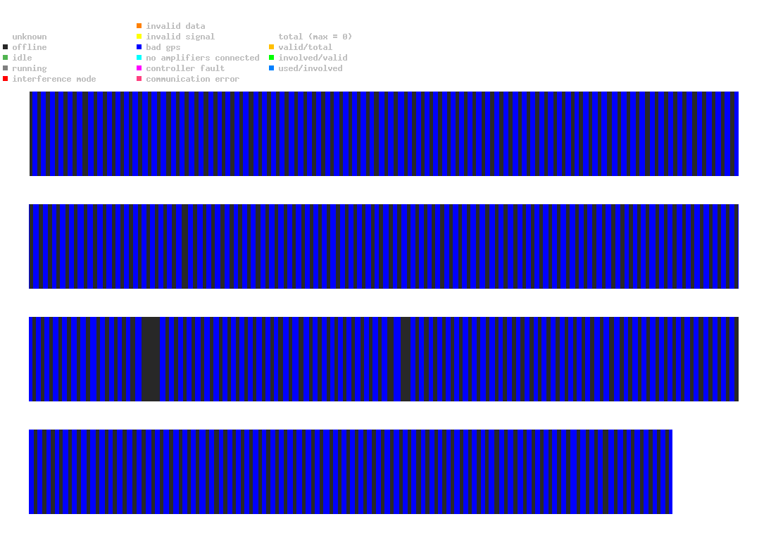 statistic_1.php