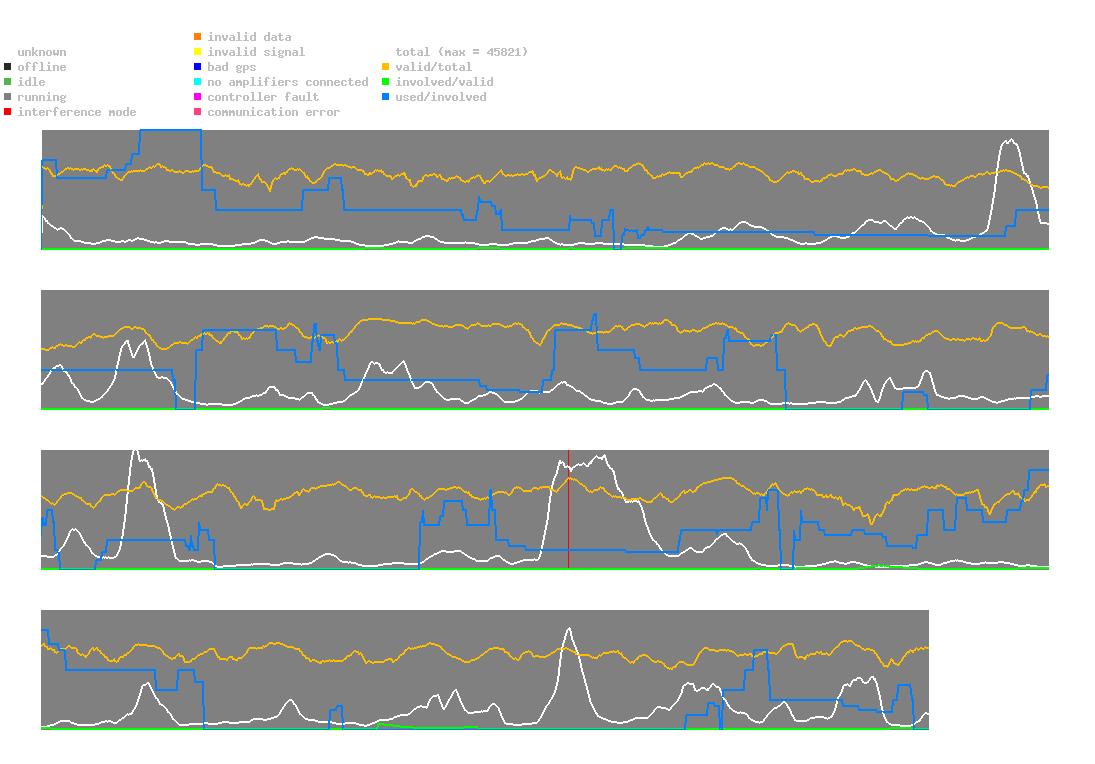 statistic_1.php