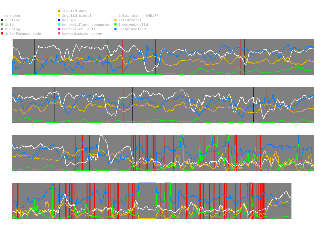 statistic_1.php