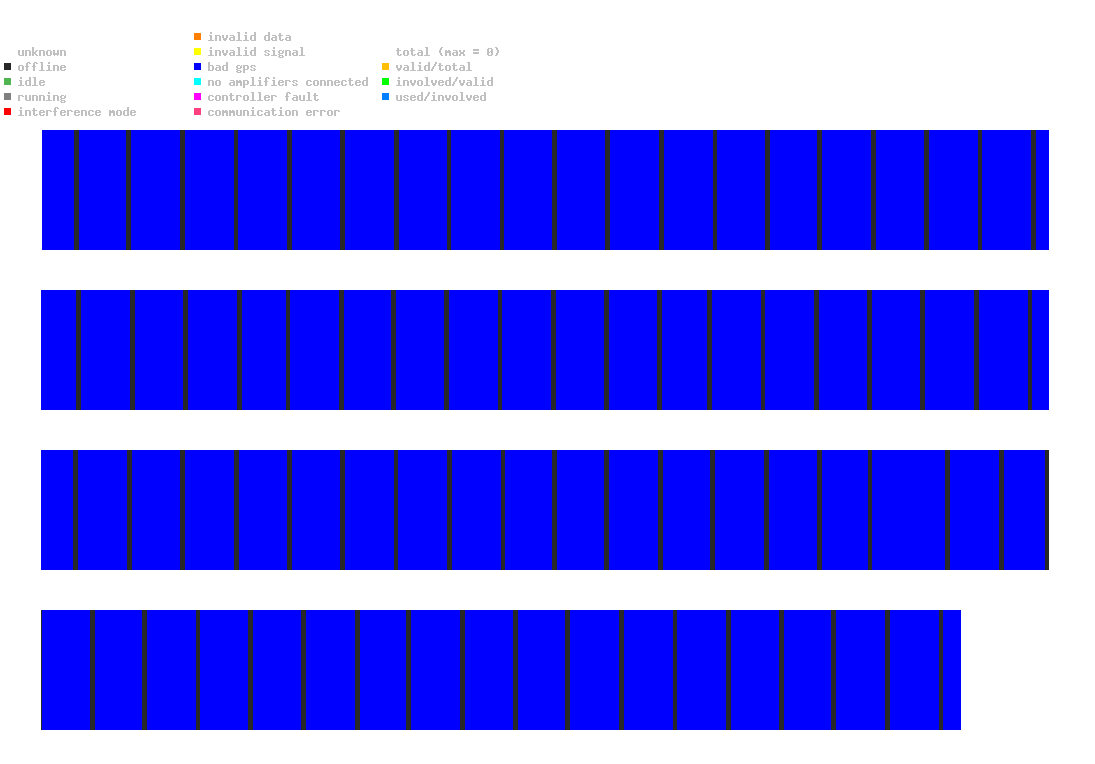 statistic_1.php