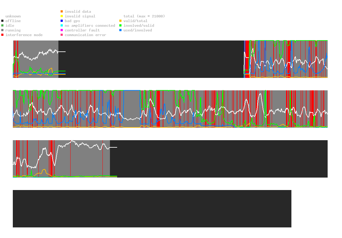 statistic_1.php