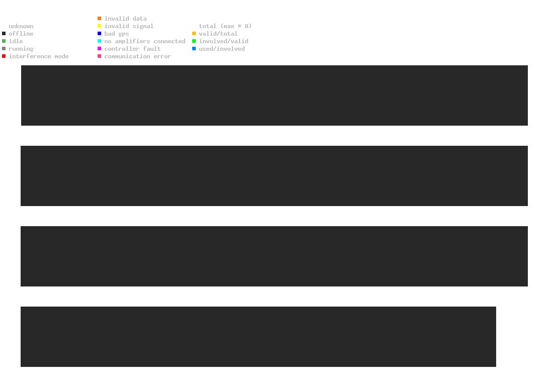 statistic_1.php