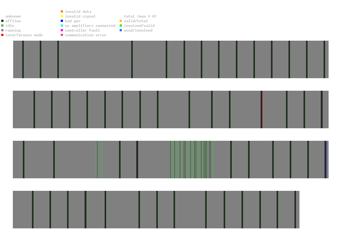 statistic_1.php