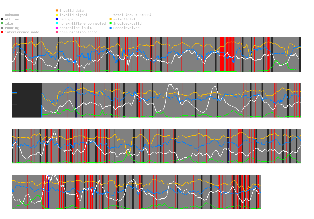 statistic_1.php