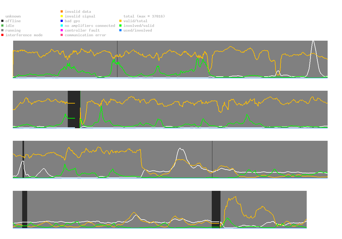 statistic_1.php