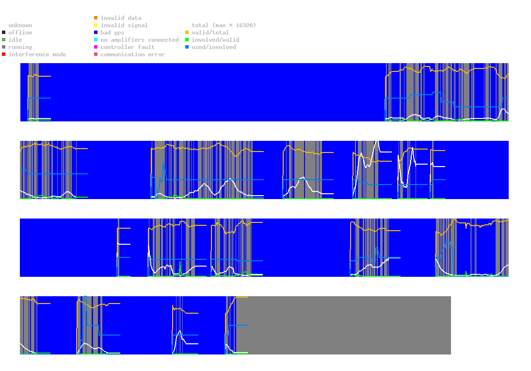 statistic_1.php