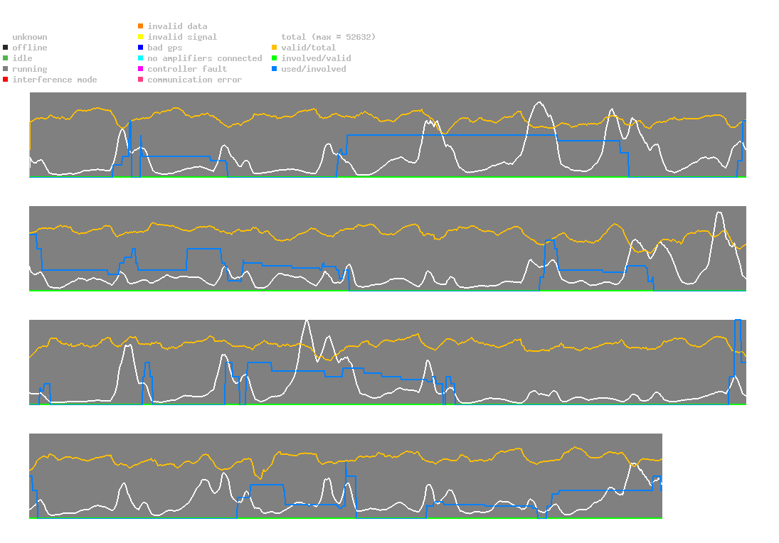 statistic_1.php