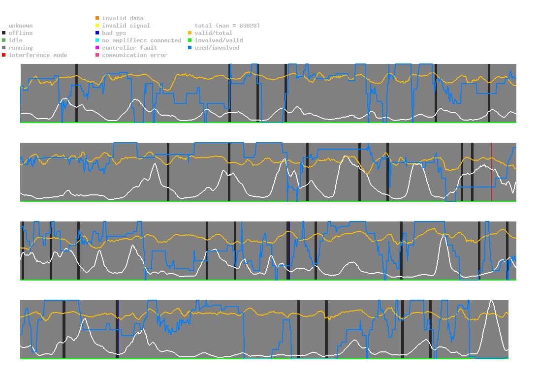 statistic_1.php