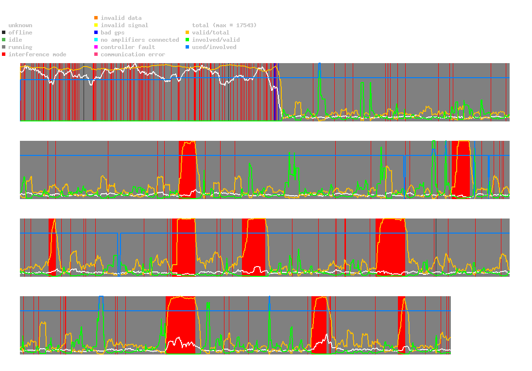 statistic_1.php