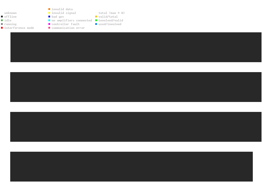 statistic_1.php