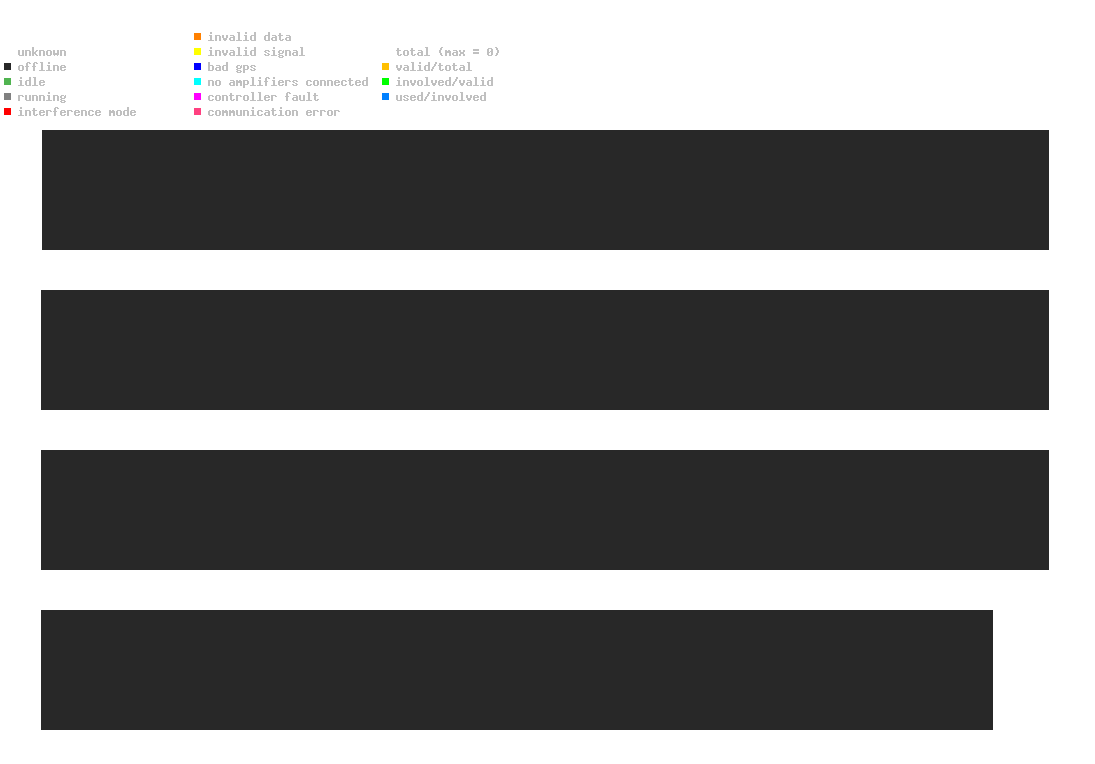 statistic_1.php