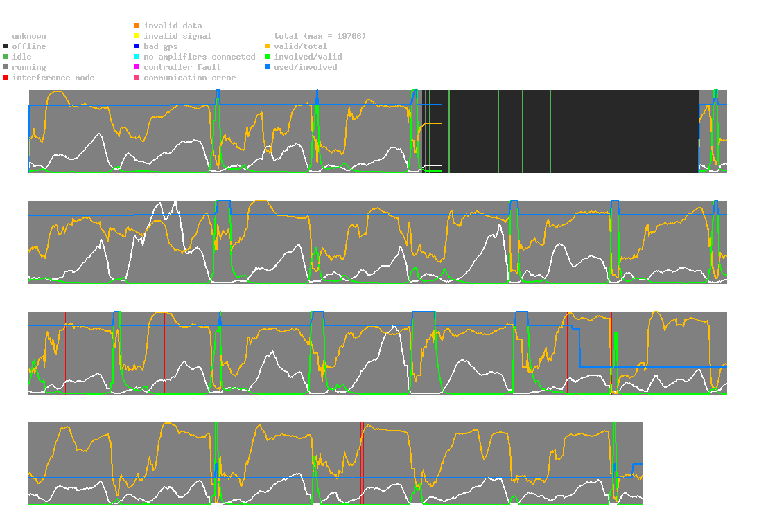 statistic_1.php