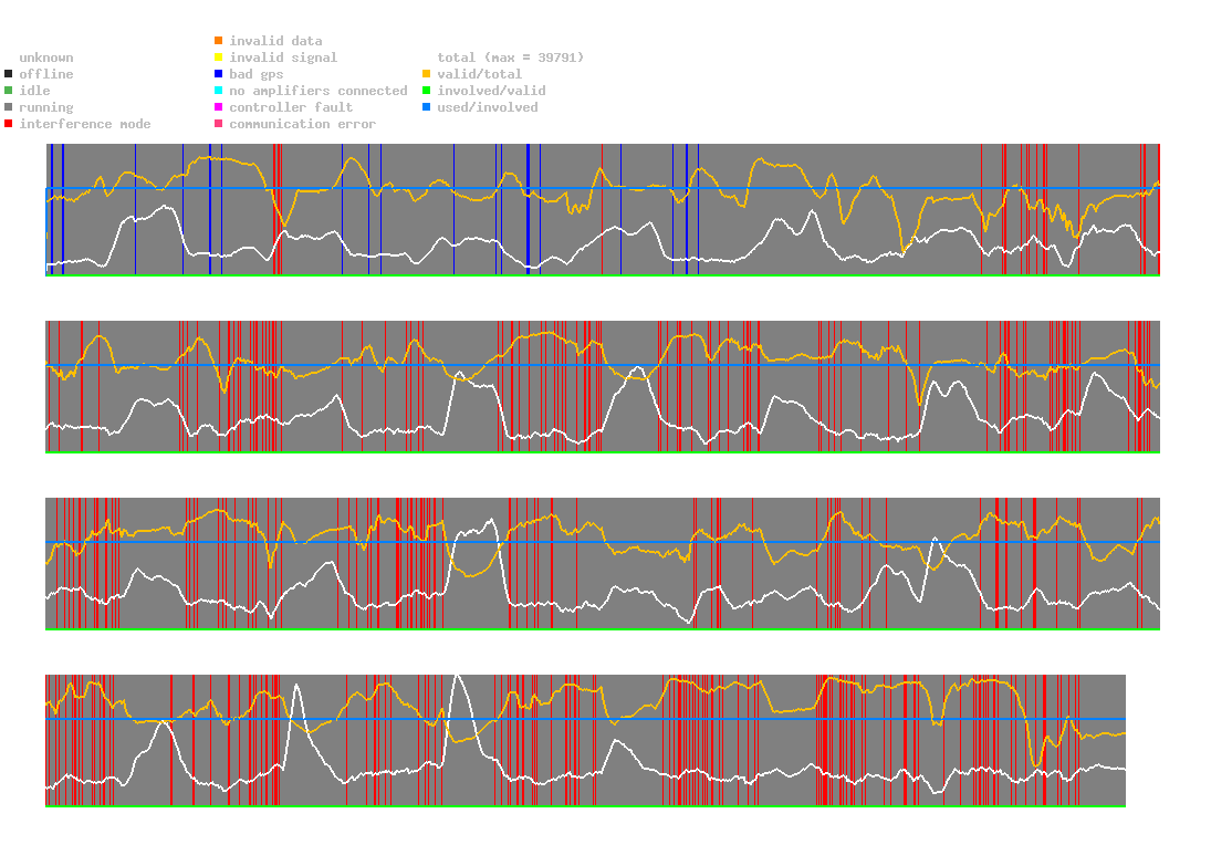 statistic_1.php