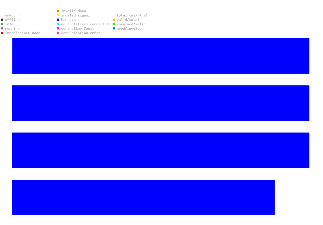 statistic_1.php