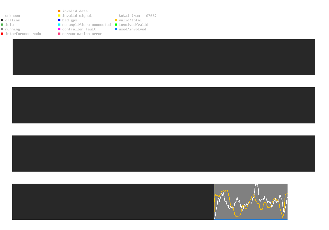 statistic_1.php