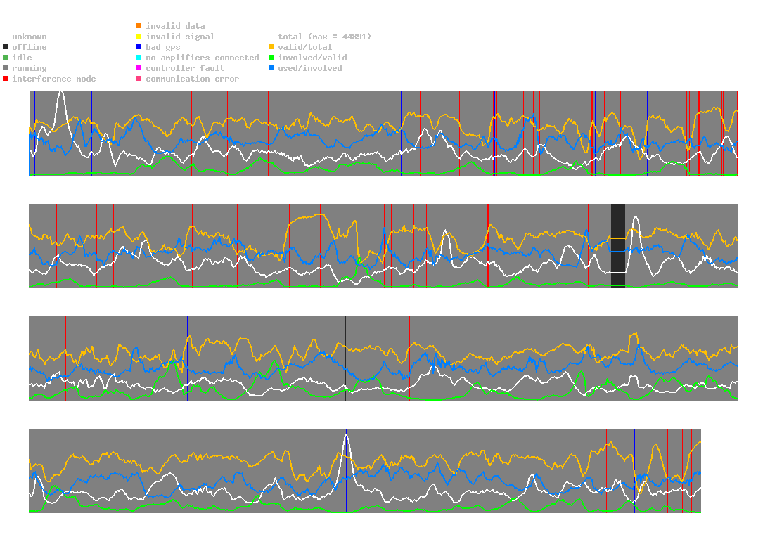 statistic_1.php