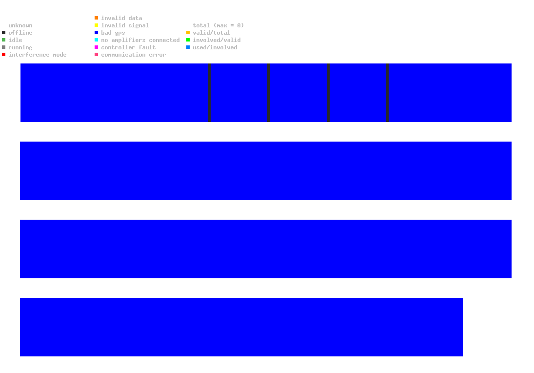 statistic_1.php