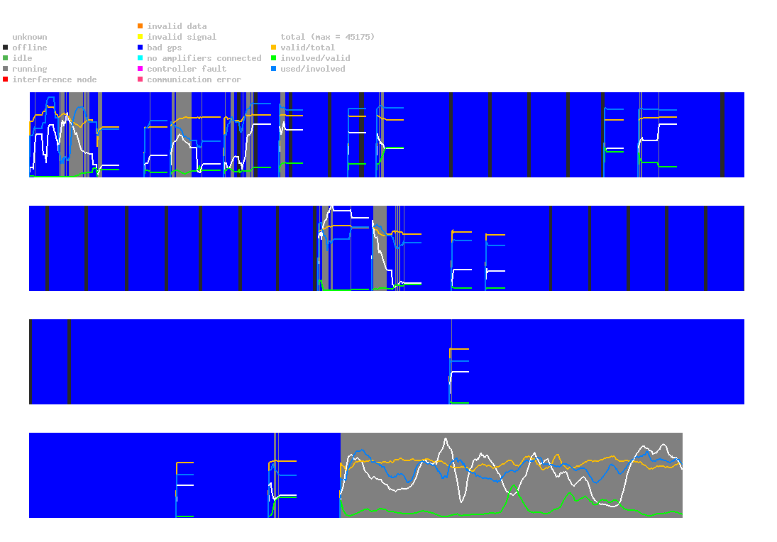 statistic_1.php