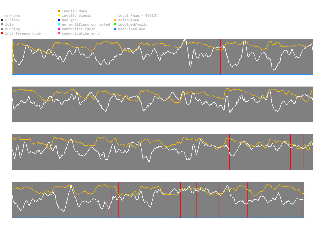 statistic_1.php