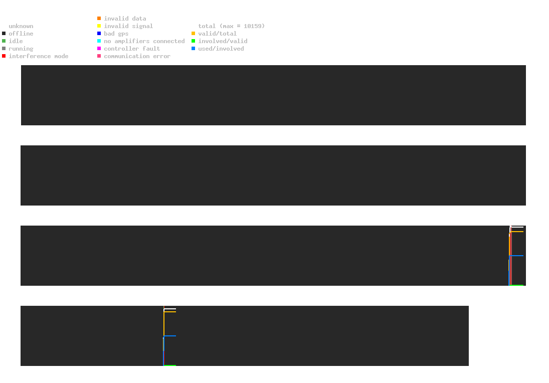 statistic_1.php