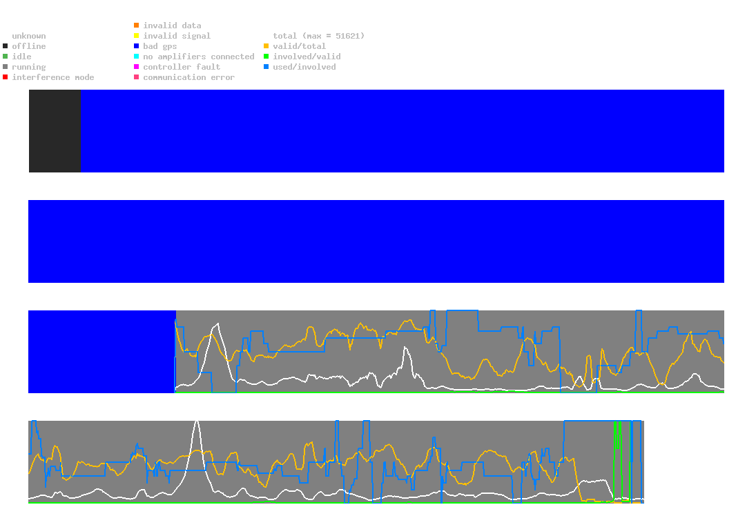 statistic_1.php