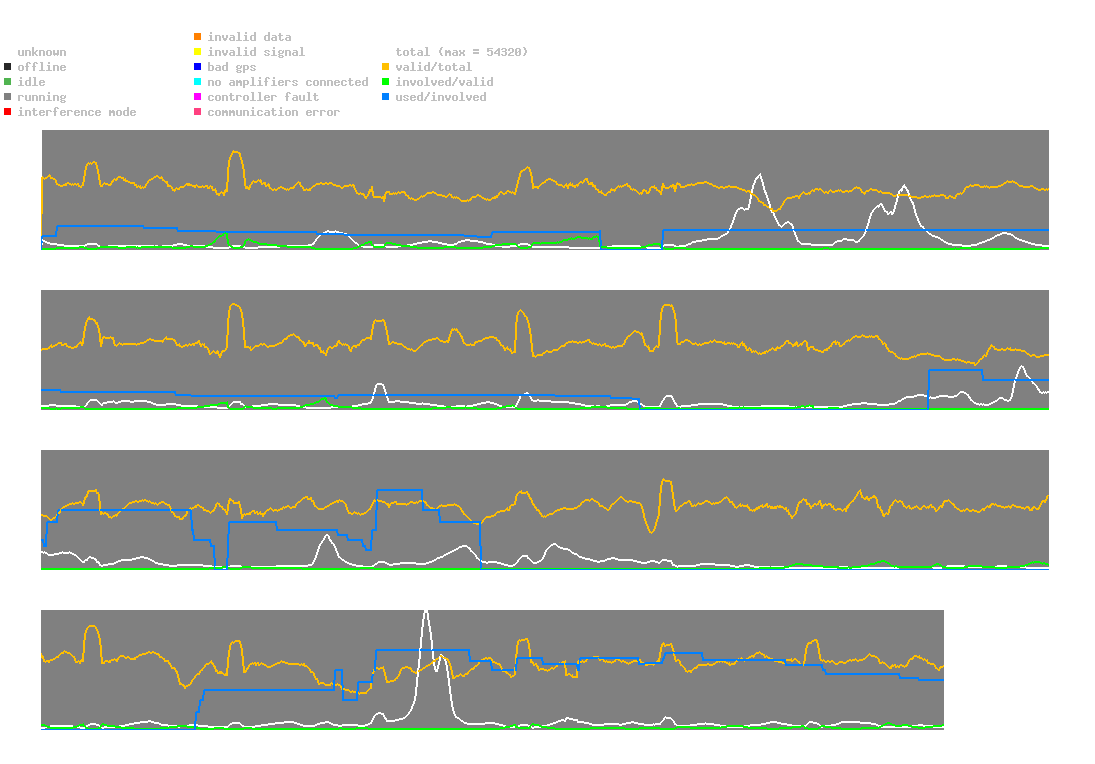 statistic_1.php