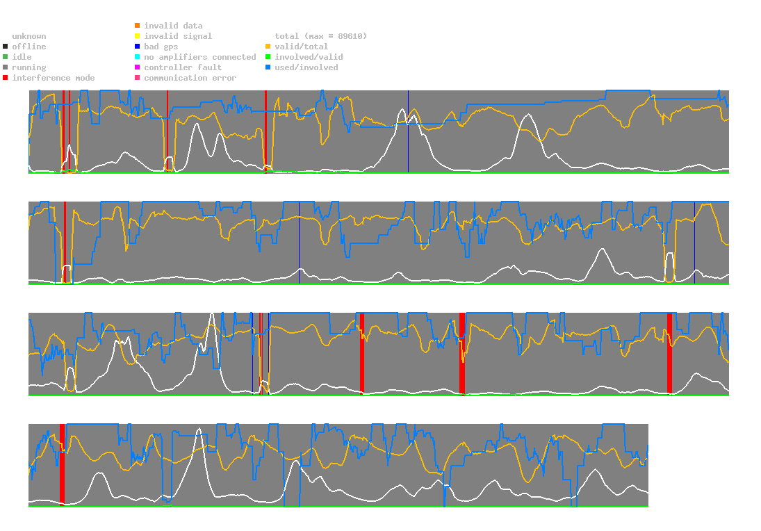 statistic_1.php